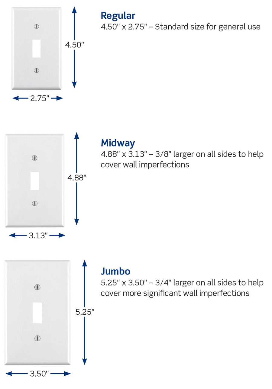 Wallplate Sizes: Standard vs. Midway vs. Jumbo – Find the Perfect Fit